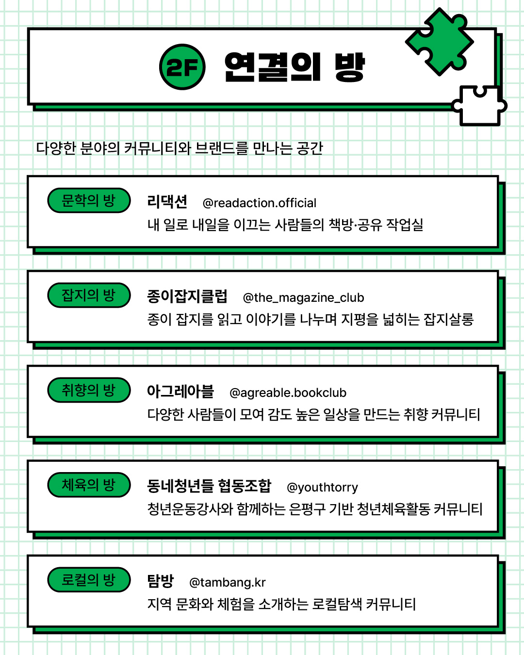 Contents image